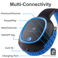 ZEBRONICS Zeb-Thunder Wireless Bluetooth Over The Ear Headphone, FM, mSD, 9 hrs Playback with Mic (Blue)